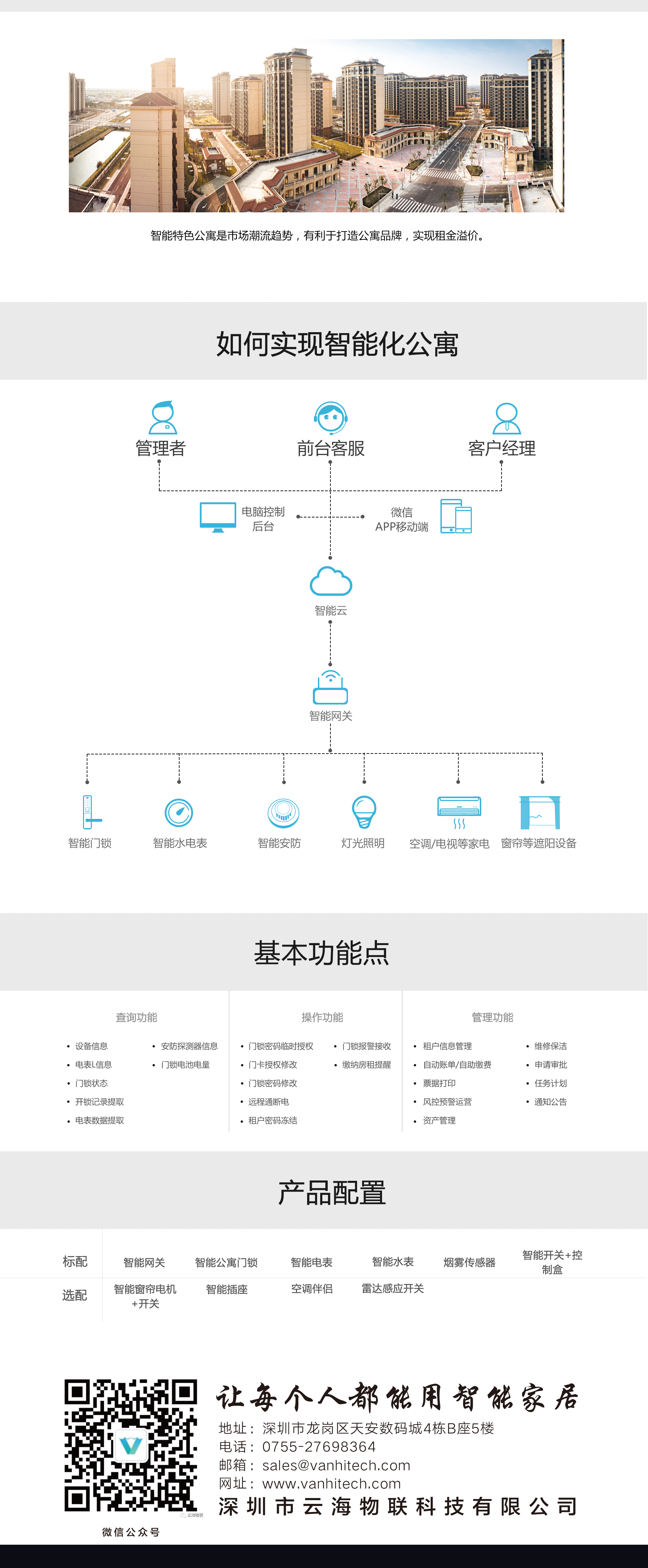 智慧公寓宣傳圖_03.jpg